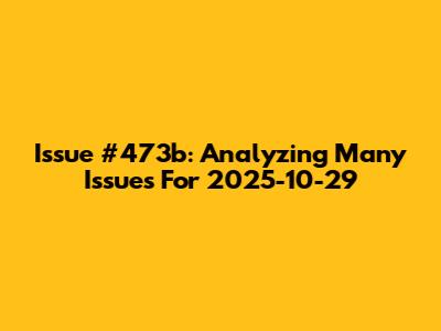 Issue #473b: Analyzing Many Issues For 2025-10-29
