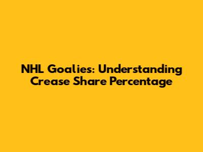 NHL Goalies: Understanding Crease Share Percentage