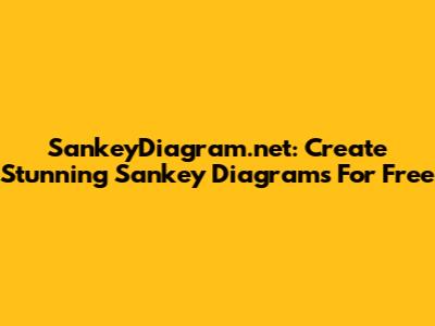 SankeyDiagram.net: Create Stunning Sankey Diagrams For Free